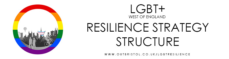 LGBT RESILIENCE STRUCTURE HEADER